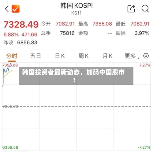 韩国投资者最新动态	，加码中国股市！-第1张图片