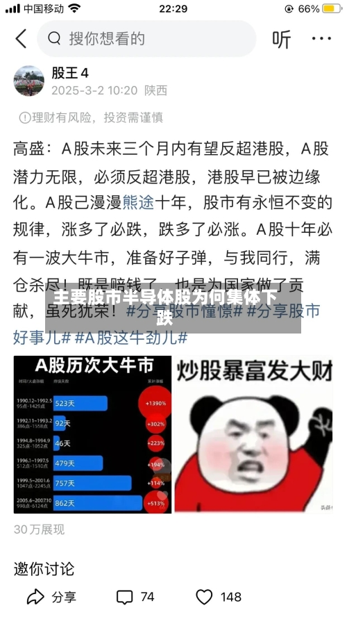主要股市半导体股为何集体下跌-第2张图片