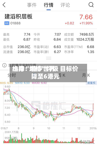 小摩：特步世界维持“增持	”评级 目标价降至6港元-第3张图片