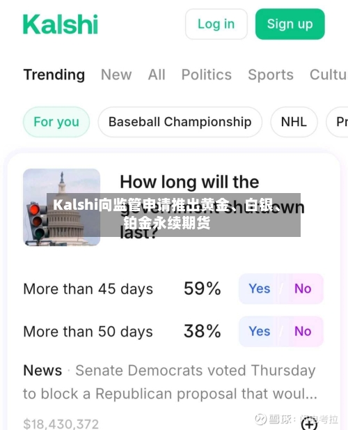Kalshi向监管申请推出黄金、白银、铂金永续期货-第2张图片