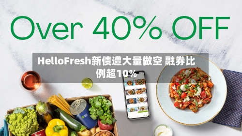 HelloFresh新债遭大量做空 融券比例超10%