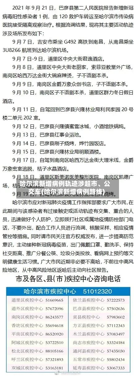 哈尔滨新增病例轨迹涉超市	、公交车(哈尔滨新增病例路线)-第2张图片