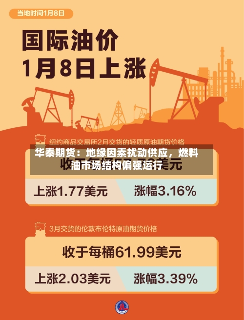 华泰期货：地缘因素扰动供应	，燃料油市场结构偏强运行-第2张图片