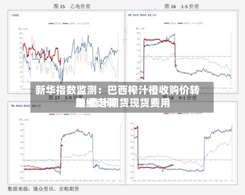 新华指数监测：巴西榨汁橙收购价转跌 橙汁期货现货费用继续走弱-第3张图片