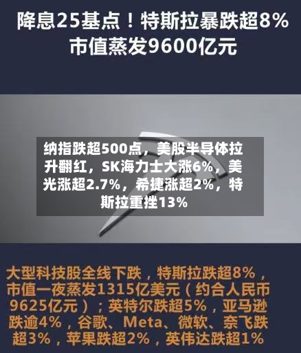 纳指跌超500点，美股半导体拉升翻红	，SK海力士大涨6%，美光涨超2.7%，希捷涨超2%	，特斯拉重挫13%-第2张图片