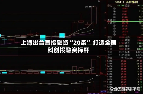 上海出台直接融资“20条	” 打造全国科创投融资标杆-第3张图片