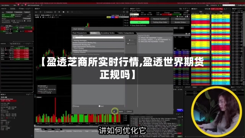 【盈透芝商所实时行情,盈透世界期货正规吗】-第2张图片