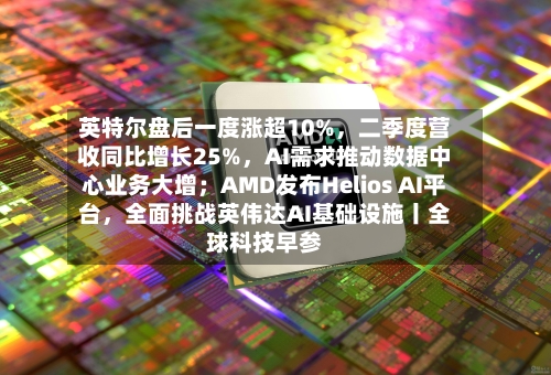 英特尔盘后一度涨超10%,二季度营收同比增长25%,AI需求推动数据中心业务大增;AMD发布Helios AI平台,全面挑战英伟达AI基础设施丨全球科技早参