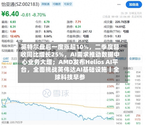 英特尔盘后一度涨超10%，二季度营收同比增长25%，AI需求推动数据中心业务大增；AMD发布Helios AI平台	，全面挑战英伟达AI基础设施丨全球科技早参-第2张图片
