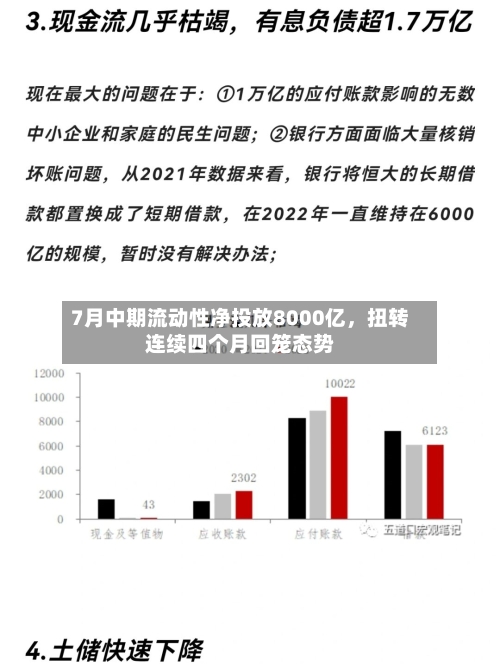 7月中期流动性净投放8000亿，扭转连续四个月回笼态势-第2张图片