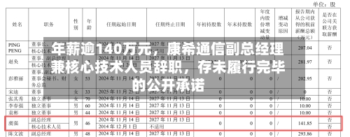 年薪逾140万元	，康希通信副总经理兼核心技术人员辞职，存未履行完毕的公开承诺-第2张图片