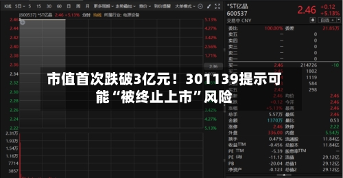 市值首次跌破3亿元！301139提示可能“被终止上市	”风险-第2张图片