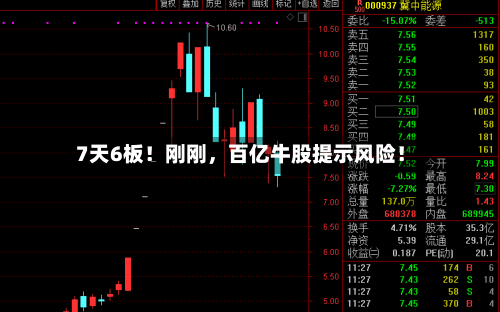 7天6板！刚刚，百亿牛股提示风险！-第2张图片