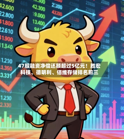 47股融资净偿还额超过5亿元！胜宏科技、德明利	、佰维存储排名前三-第3张图片