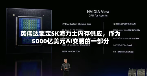 英伟达锁定SK海力士内存供应，作为5000亿美元AI交易的一部分-第1张图片