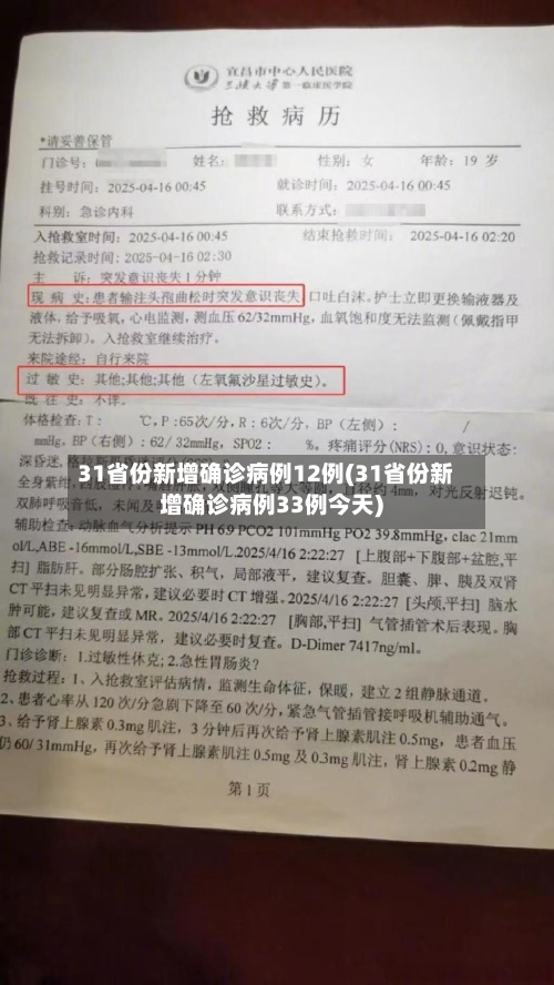31省份新增确诊病例12例(31省份新增确诊病例33例今天)