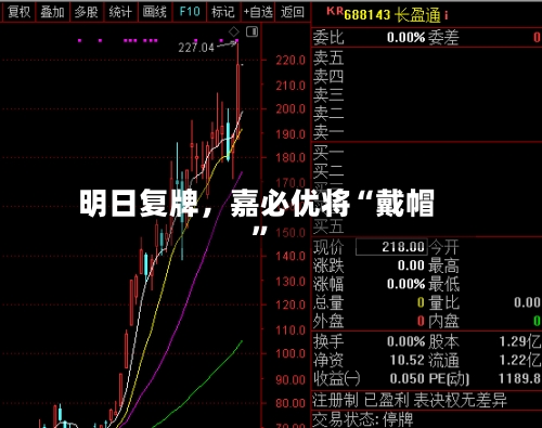 明日复牌，嘉必优将“戴帽	”-第3张图片