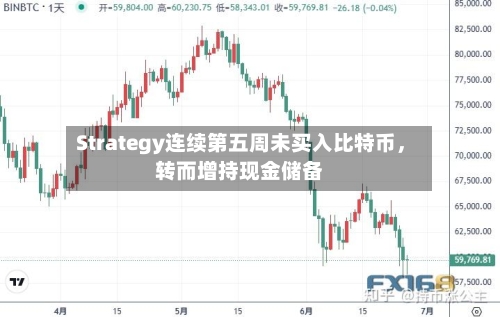 Strategy连续第五周未买入比特币，转而增持现金储备-第2张图片