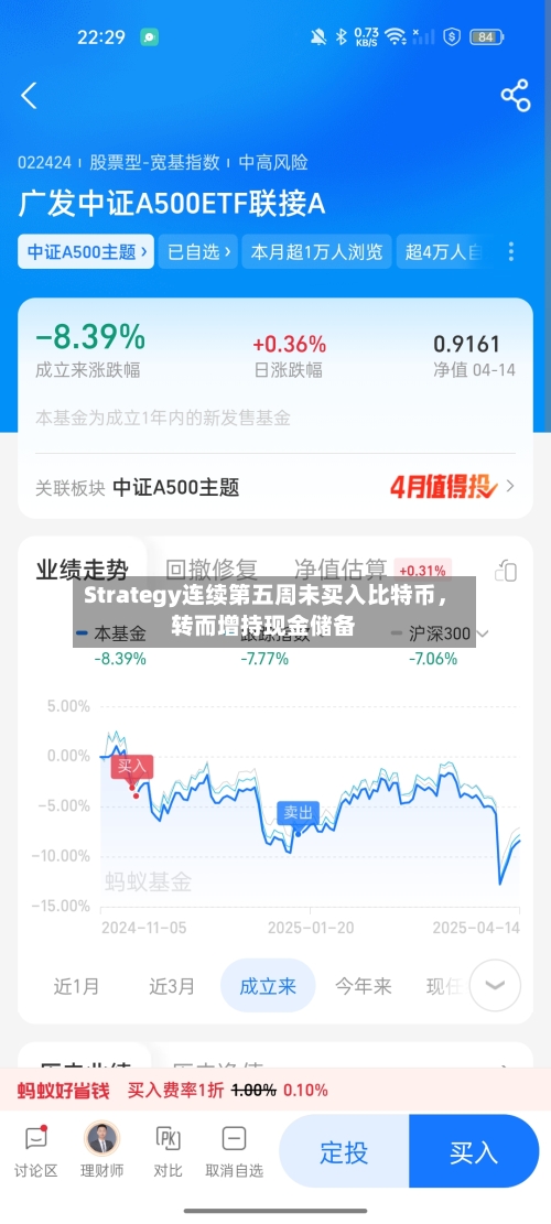 Strategy连续第五周未买入比特币，转而增持现金储备-第3张图片