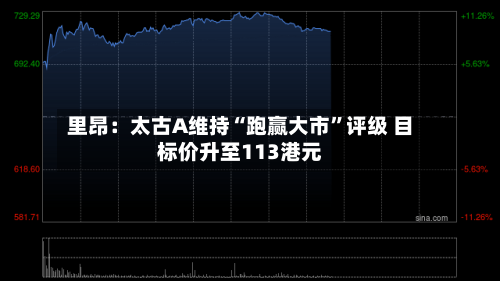 里昂：太古A维持“跑赢大市”评级 目标价升至113港元-第1张图片