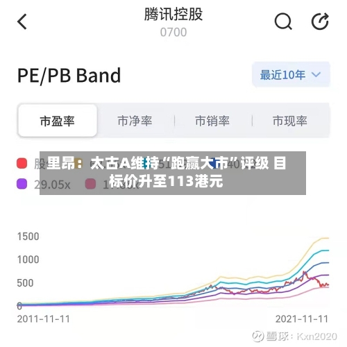 里昂：太古A维持“跑赢大市	”评级 目标价升至113港元-第2张图片