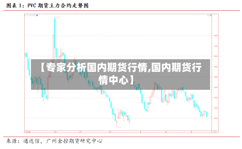 【专家分析国内期货行情,国内期货行情中心】-第3张图片