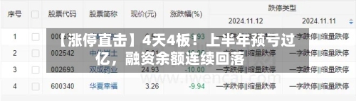 【涨停直击】4天4板！上半年预亏过亿	，融资余额连续回落-第2张图片