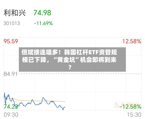 但斌接连唱多！韩国杠杆ETF资管规模已下降，“黄金坑	”机会即将到来？-第2张图片