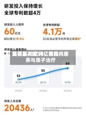 负债超40亿元，世界医学募资超10亿元投向康养与质子治疗-第2张图片