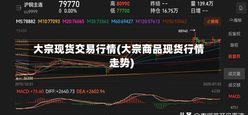 大宗现货交易行情(大宗商品现货行情走势)