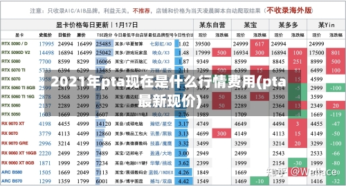 2021年pta现在是什么行情费用(pta最新现价)-第2张图片