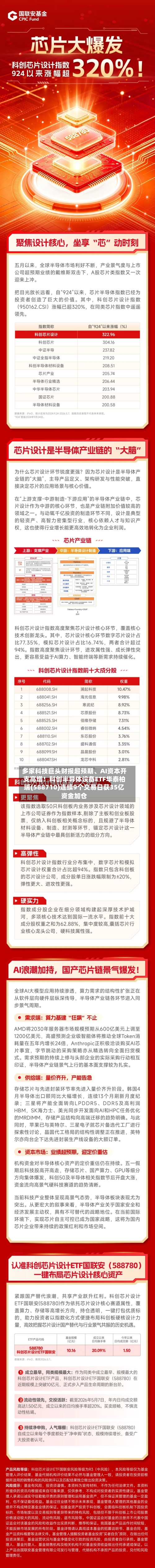 多家科技巨头财报超预期	、AI资本开支高增！科创半导体设备ETF华泰柏瑞(588710)连续9个交易日获35亿资金加仓-第2张图片