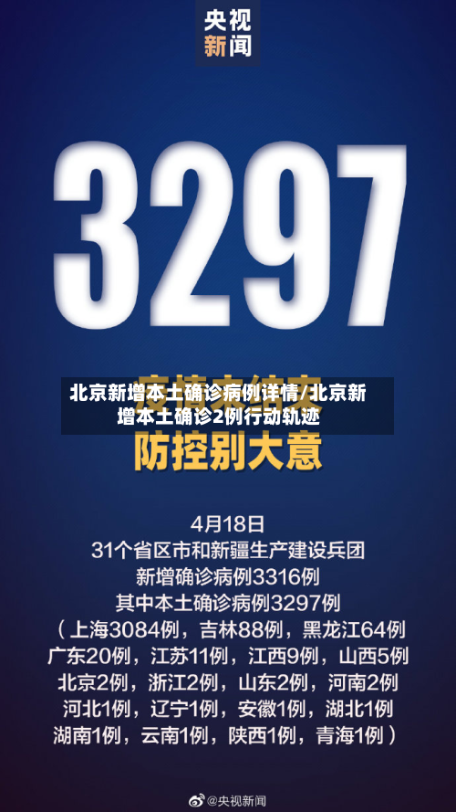 北京新增本土确诊病例详情/北京新增本土确诊2例行动轨迹