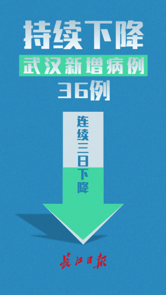 临沂市新型肺炎确诊病例(临沂市新型肺炎实时动态)-第2张图片