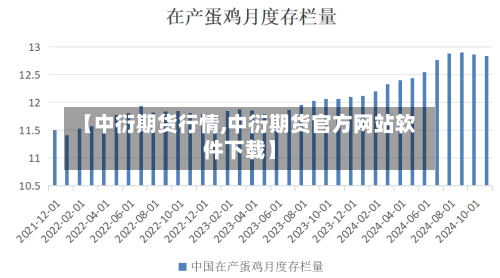 【中衍期货行情,中衍期货官方网站软件下载】-第2张图片