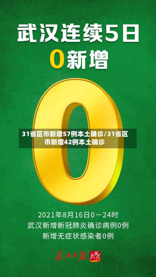 31省区市新增57例本土确诊/31省区市新增42例本土确诊-第2张图片