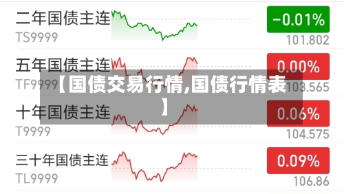【国债交易行情,国债行情表】-第3张图片