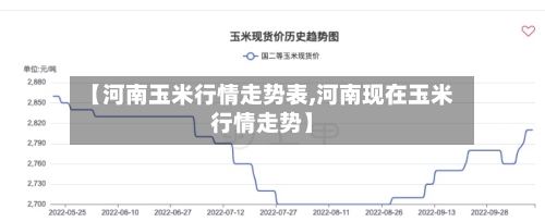 【河南玉米行情走势表,河南现在玉米行情走势】