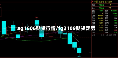 ag1606期货行情/fg2109期货走势-第2张图片