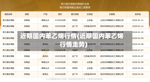 近期国内苯乙烯行情(近期国内苯乙烯行情走势)-第2张图片