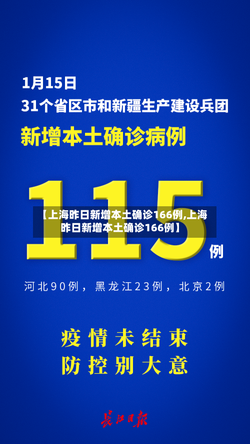 【上海昨日新增本土确诊166例,上海昨日新增本土确诊166例】