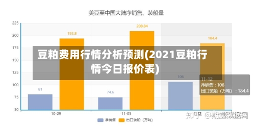 豆粕费用行情分析预测(2021豆粕行情今日报价表)-第2张图片