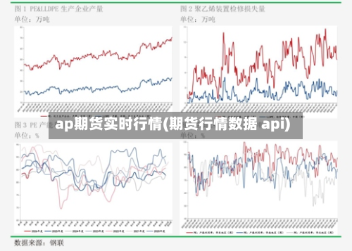ap期货实时行情(期货行情数据 api)-第3张图片