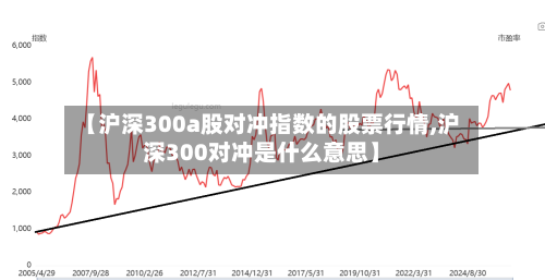 【沪深300a股对冲指数的股票行情,沪深300对冲是什么意思】