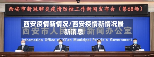 西安疫情新情况/西安疫情新情况最新消息-第2张图片