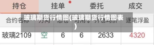 玻璃期货行情图(玻璃期货行情图表)