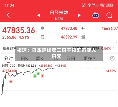 报道：日本连续第二日干预汇市买入日元-第2张图片
