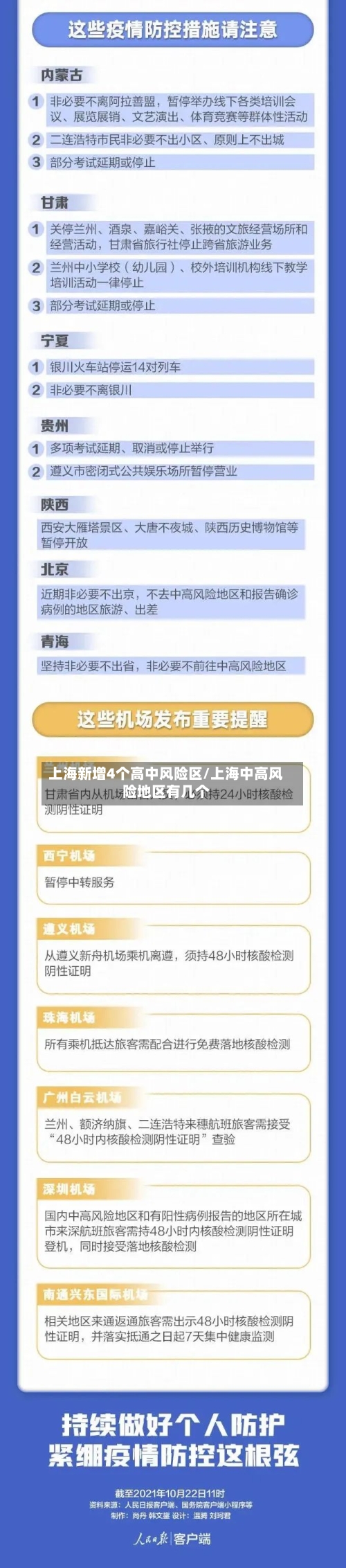上海新增4个高中风险区/上海中高风险地区有几个-第2张图片