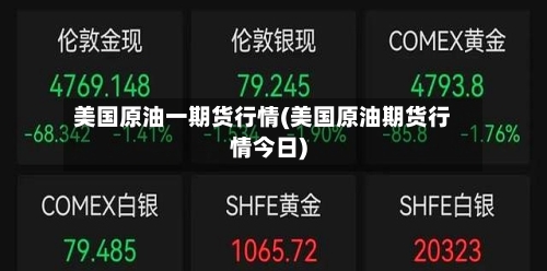 美国原油一期货行情(美国原油期货行情今日)