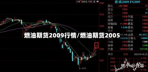 燃油期货2009行情/燃油期货2005-第2张图片